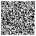 QR code with Kyle-Armament contacts