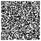 QR code with Shelburne Mechanical Heating & Air contacts