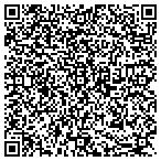 QR code with Monnet Hayes Bullis & Thompson contacts