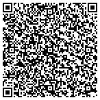QR code with Muskogee Reg Eductl Service Center contacts