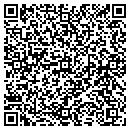 QR code with Miklo's Auto Sales contacts