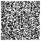 QR code with Oklahoma Inventional Pain MGT contacts