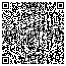 QR code with Sunwest Motors contacts