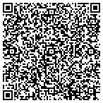 QR code with Pontotoc County Health Department contacts