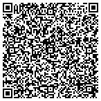 QR code with Technologies Services Cnsltng contacts