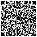QR code with Malachite Box Inc contacts