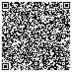 QR code with Hearing Science-Walnut Creek contacts