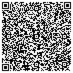 QR code with Quail Springs Condominiums Pl contacts
