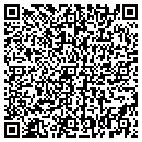 QR code with Putnam Schl Mntnce contacts