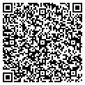 QR code with Bancfirst contacts