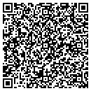 QR code with Mathes Mark contacts