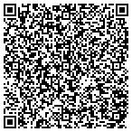QR code with Express Yourself Learning Center contacts