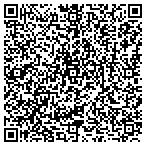 QR code with Re/Max Metro Group Properties contacts