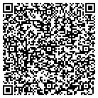 QR code with Modern Home Appliance Co contacts