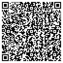 QR code with SOONERPOLL.COM contacts