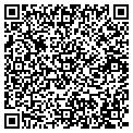 QR code with Sgi Marketing contacts