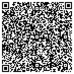 QR code with Institute Of Plastic & General contacts