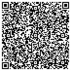 QR code with Petroleum Administrative Service contacts