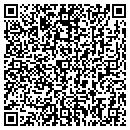 QR code with Southwest Stone Co contacts