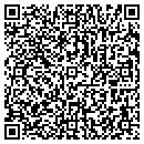 QR code with Price's Shoe Shop contacts