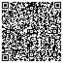 QR code with Robert H Parnell contacts