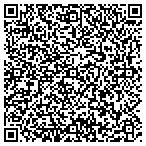 QR code with Richard Thomas Master Refnsher contacts