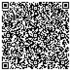 QR code with Randy Stuehm Production Service contacts
