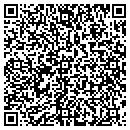 QR code with Immanuel Youth Group contacts