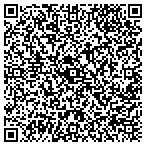 QR code with Marketing Information Network contacts