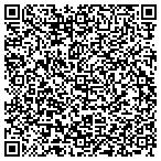 QR code with Sac & Fox Nation Community Service contacts