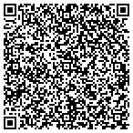 QR code with Womens Service & Fmly Resource Center contacts