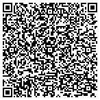 QR code with Progressive Financial Services contacts