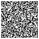 QR code with M & M Etc Inc contacts