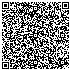 QR code with KLINGERS Collision Center contacts