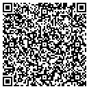 QR code with MJM Resources Inc contacts