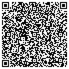 QR code with Masters Touch Salon The Inc contacts