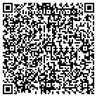 QR code with Human Services Department contacts