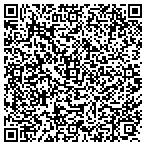 QR code with Procraft Coatings Of Oklahoma contacts