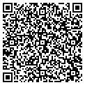 QR code with Greenery contacts