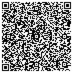 QR code with Integris Internal Med Central contacts