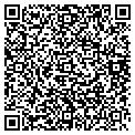 QR code with Resolutions contacts