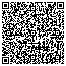 QR code with M & J Plus contacts