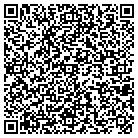 QR code with Mount Sinai Church Of God contacts