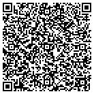 QR code with Mother Hubbard's Childcare Center contacts