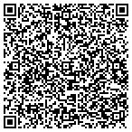 QR code with Mammogrphy Services Nrman Regional contacts