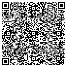 QR code with Mikes Plumbing & Backhoe Service contacts