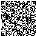 QR code with Kottle Ranch contacts