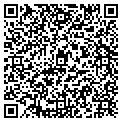 QR code with Technisand contacts