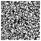 QR code with Loving Care In Home Health Service contacts