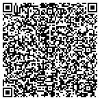 QR code with Sunnymeadows Elementary School contacts